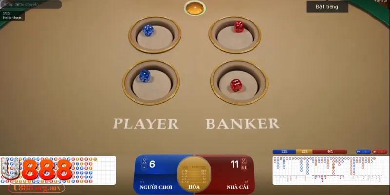 Bac bo U888 là game vừa lạ vừa quen