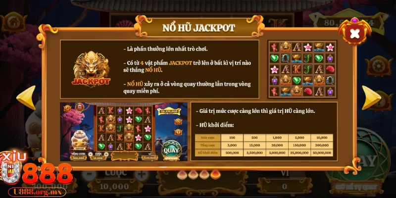 Nổ hũ Mèo tài lộc U888