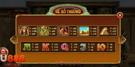 Slot Cleopatra U888
